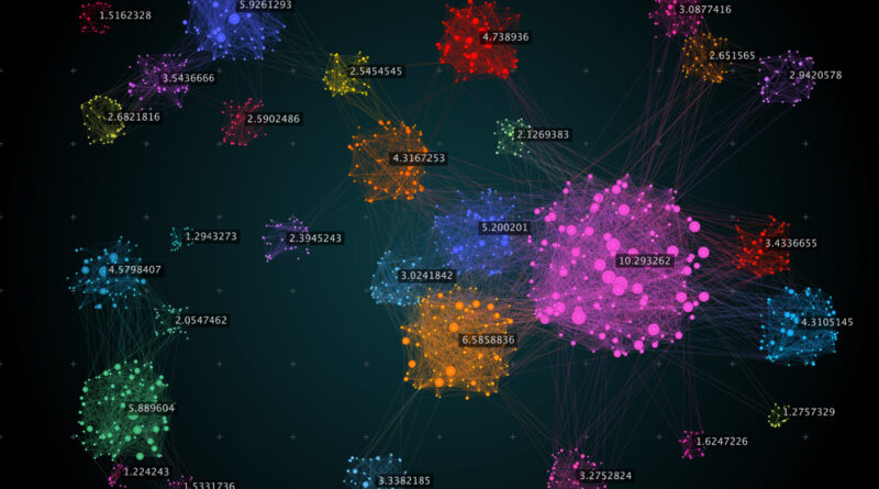 k-means & Hierarchical Clustering